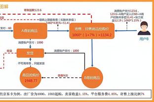 ?班凯罗32+6 小瓦格纳24+5 麦科勒姆36+10 魔术送鹈鹕3连败