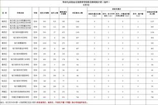 德天空：桑乔尚未决定是否转会，更愿意先看看曼联是否易主&换帅